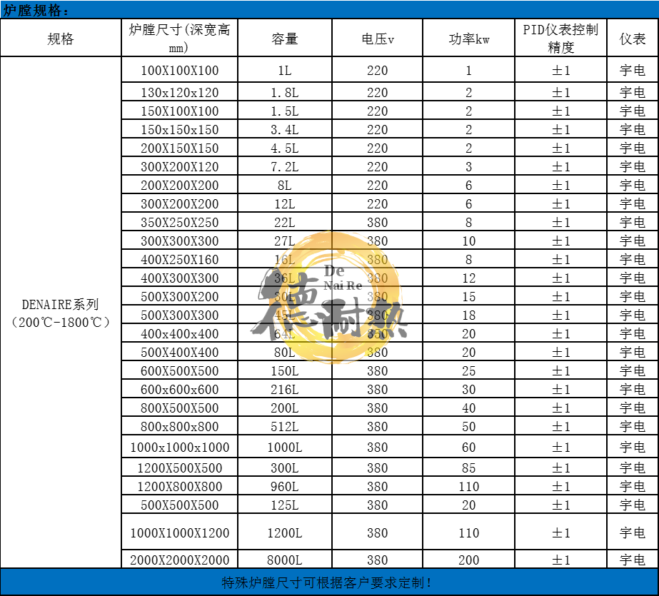 炉膛尺寸.jpg